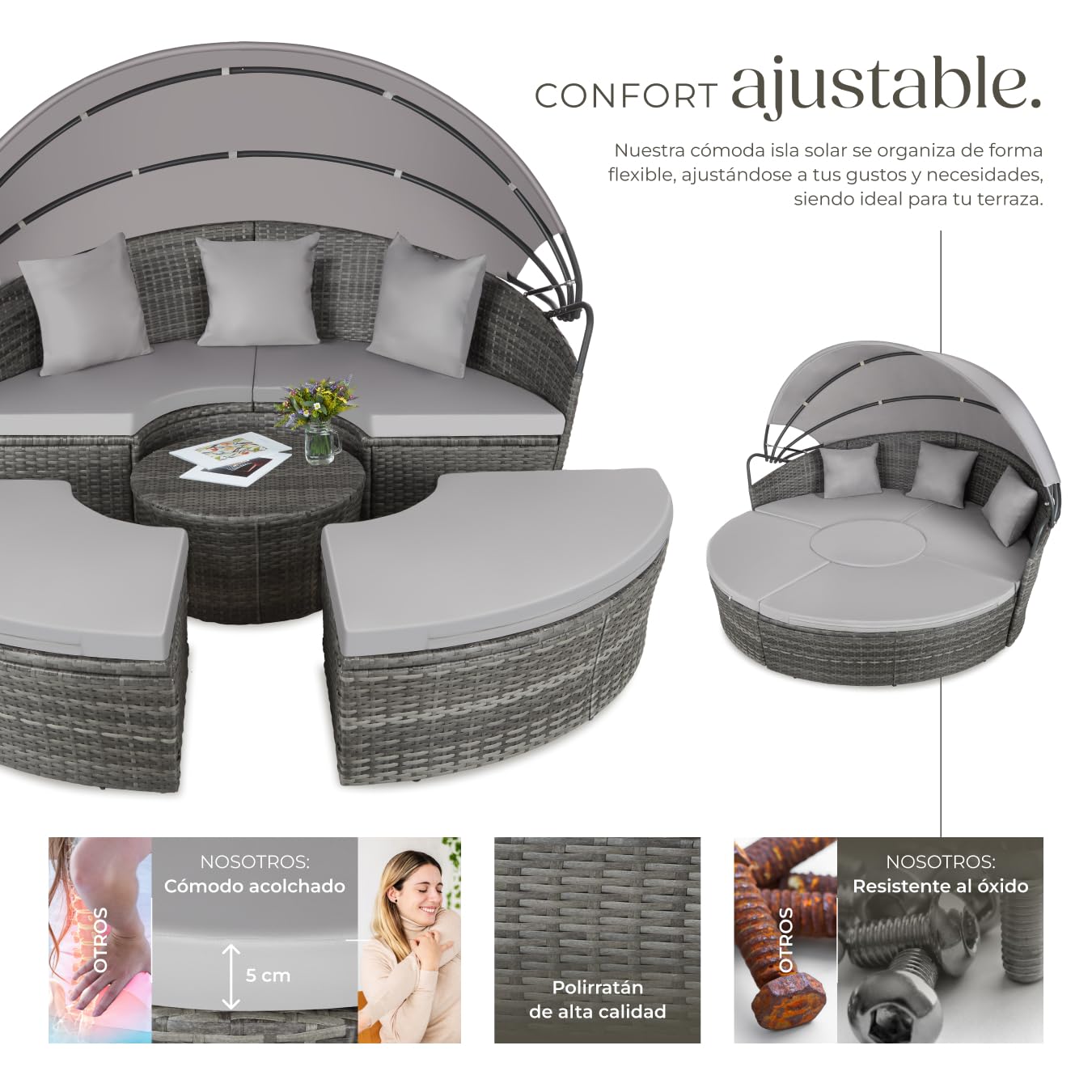 TecTake® Isla de Ratán Gris con Cojines y Toldo Plegable, Muebles de Jardín Exterior Resistentes UV, Estructura de Acero, Conjunto Terraza Combinable
